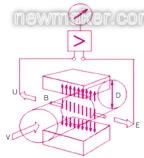 newmaker.com