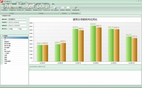 newmaker.com