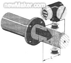 newmaker.com