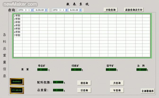 newmaker.com