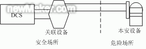 newmaker.com