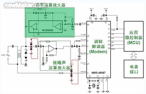 newmaker.com
