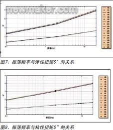 newmaker.com
