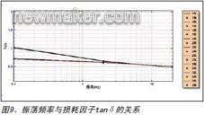 newmaker.com