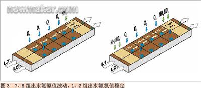 newmaker.com