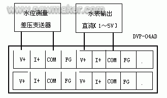 newmaker.com