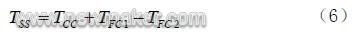 newmaker.com
