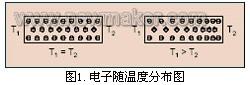 newmaker.com