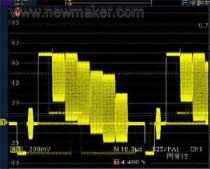 newmaker.com